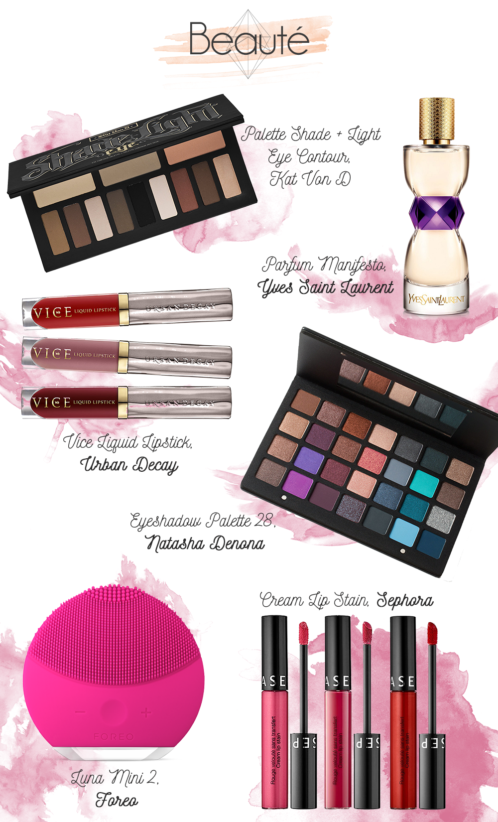 Wishlist-beauté-30 ans