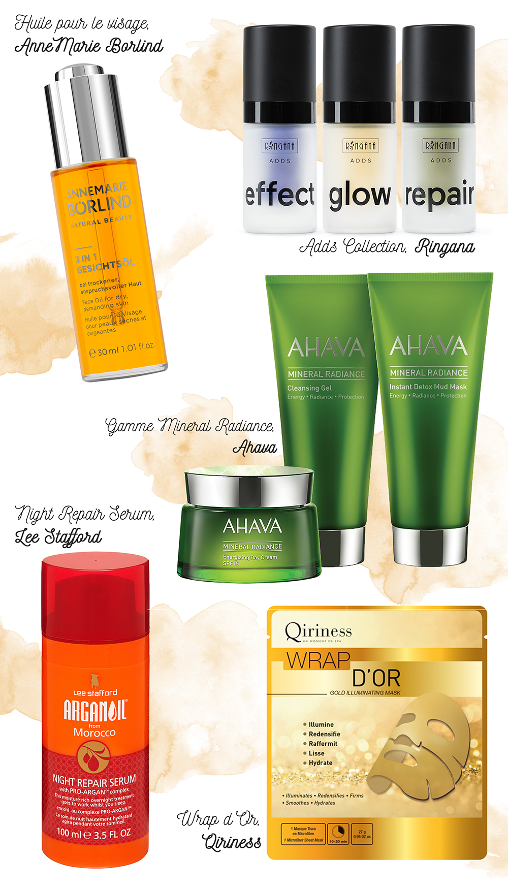 Découvertes-#5-200917